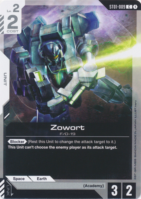 Zowort