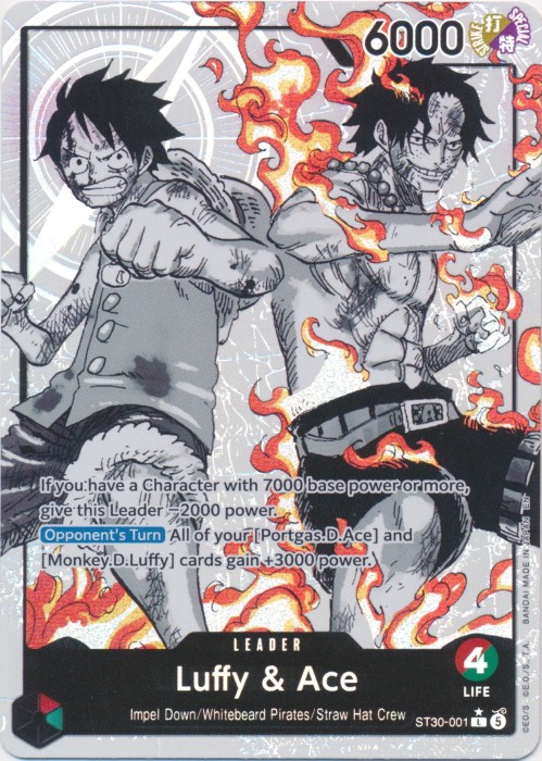 Luffy & Ace (Parallel)